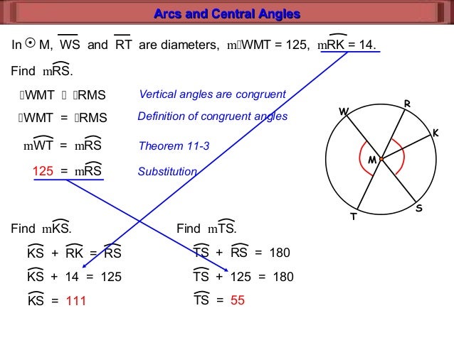 11 2 Arcs And Central Angles Lesson