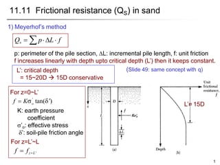L’= 15D
11.11 Frictional resistance (QS) in sand
1
1) Meyerhof’s method
Qs  pL f
p: perimeter of the pile section, L: incremental pile length, f: unit friction
f increases linearly with depth upto critical depth (L’) then it keeps constant.
'

o
f  K tan( )
For z=0~L’
L’: critical depth
= 15~20D  15D conservative
K: earth pressure
coefficient
’o: effective stress
’: soil-pile friction angle
For z=L’~L
f  fzL'
(Slide 49: same concept with q)
 