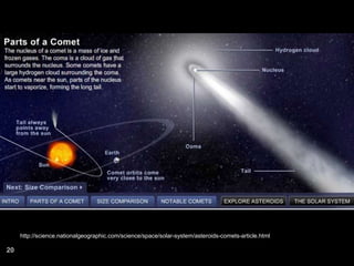 20http://science.nationalgeographic.com/science/space/solar-system/asteroids-comets-article.html