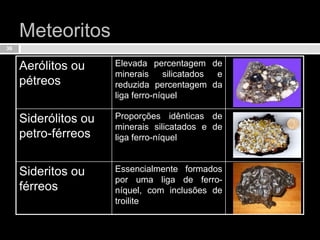 Meteoritos 36