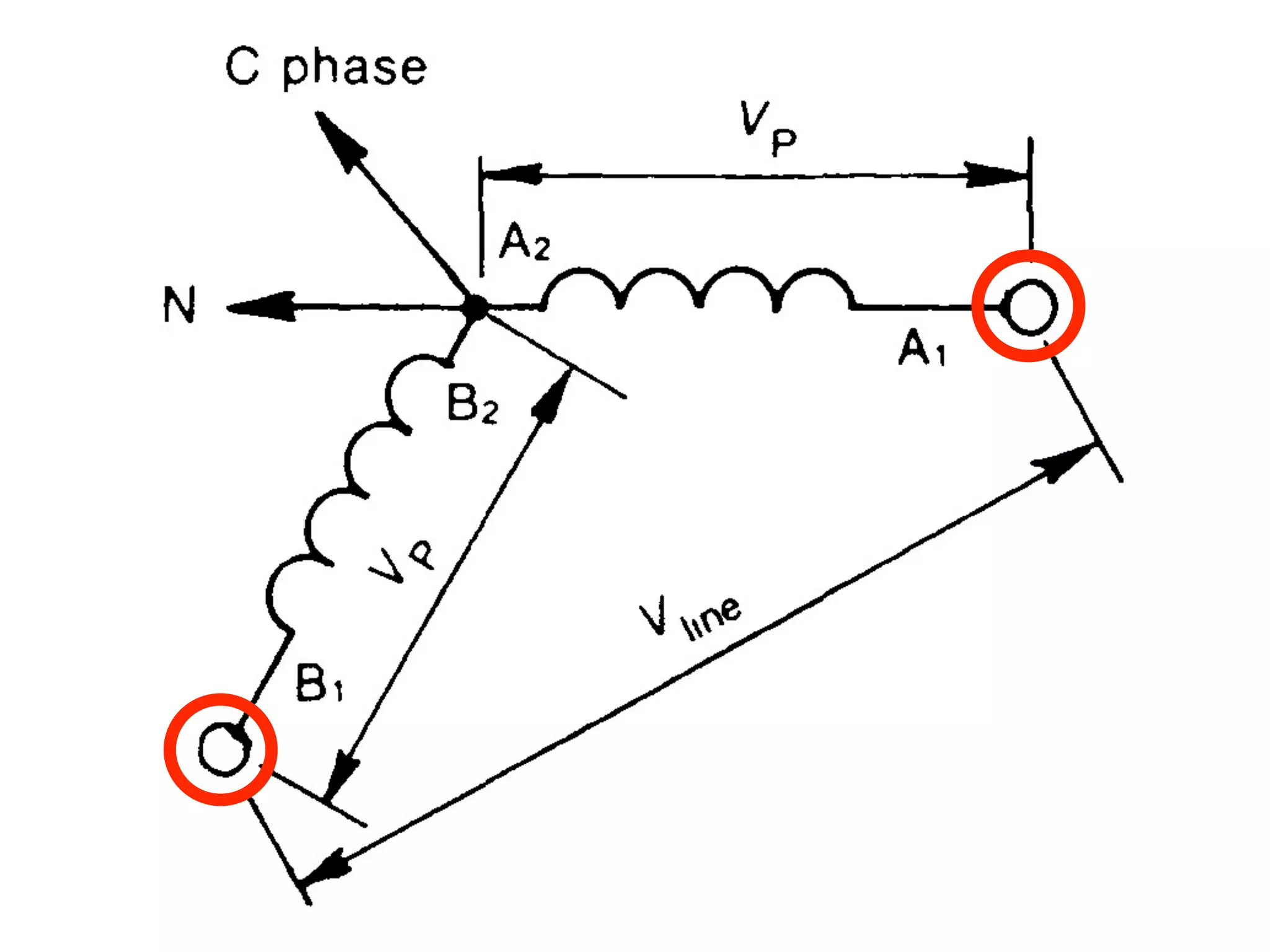 11.3.1 Line And Phase