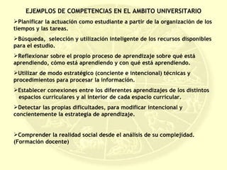EJEMPLOS DE COMPETENCIAS EN EL AMBITO UNIVERSITARIO Planificar la actuación como estudiante a partir de la organización de los tiempos y las tareas. Búsqueda,  selección y utilización inteligente de los recursos disponibles para el estudio. Reflexionar sobre el propio proceso de aprendizaje sobre qué está aprendiendo, cómo está aprendiendo y con qué está aprendiendo. Utilizar de modo estratégico (conciente e intencional) técnicas y procedimientos para procesar la información. Establecer conexiones entre los diferentes aprendizajes de los distintos  espacios curriculares y al interior de cada espacio curricular. Detectar las propias dificultades, para modificar intencional y concientemente la estrategia de aprendizaje. Comprender la realidad social desde el análisis de su complejidad. (Formación docente) 