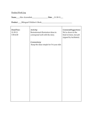 Product Work Log
Name____Alex Arzenshek__________________ Date __11-30-11___
Product ____Bilingual Children’s Book___________________________________
Date/Time: Activity: Comment/Suggestions:
11-30-11 Brainstormed illustration ideas to We’re down to the
3:30-4:30 correspond well with the story. final revision, nice job
(signed by facilitator)
Commentary:
-Keep the ideas simple for 5-6 year olds