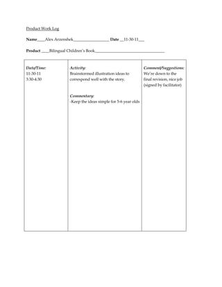 Product Work Log

Name____Alex Arzenshek__________________ Date __11-30-11___

Product ____Bilingual Children’s Book___________________________________



Date/Time:            Activity:                                  Comment/Suggestions:
11-30-11              Brainstormed illustration ideas to         We’re down to the
3:30-4:30             correspond well with the story.            final revision, nice job
                                                                 (signed by facilitator)

                      Commentary:
                      -Keep the ideas simple for 5-6 year olds
 