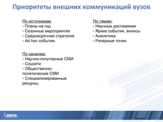 Приоритеты внешних коммуникаций вузов
По источникам:
- Планы на год
- Сезонные мероприятия
- Среднесрочная стратегия
- Ad hoc события.
По темам:
- Научные достижения
- Яркие события, анонсы
- Аналитика
- Реперные точки.
По каналам:
- Научно-популярные СМИ
- Соцсети
- Общественно-
политические СМИ
- Специализированные
ресурсы.
 