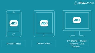 Mobile/Tablet Online Video
TV, Movie Theater,
Airplane, Live
Theater …
 