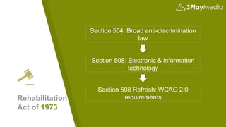 Rehabilitation
Act of 1973
Section 504: Broad anti-discrimination
law
Section 508: Electronic & information
technology
Section 508 Refresh: WCAG 2.0
requirements
 