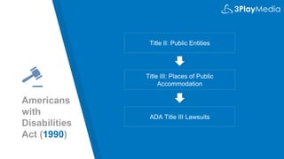Americans
with
Disabilities
Act (1990)
Title II: Public Entities
Title III: Places of Public
Accommodation
ADA Title III Lawsuits
 