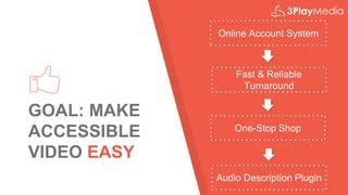 GOAL: MAKE
ACCESSIBLE
VIDEO EASY
Online Account System
Fast & Reliable
Turnaround
One-Stop Shop
Audio Description Plugin
 