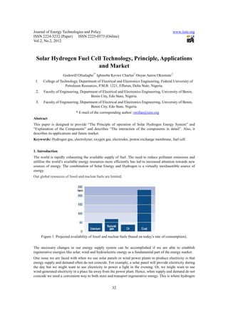 Journal of Energy Technologies and Policy                                                       www.iiste.org
ISSN 2224-3232 (Paper) ISSN 2225-0573 (Online)
Vol.2, No.2, 2012



 Solar Hydrogen Fuel Cell Technology, Principle, Applications
                        and Market
                    Godswill Ofualagba1* Igbinoba Kevwe Charles2 Onyan Aaron Okiemute3
 1.    College of Technology, Department of Electrical and Electronics Engineering, Federal University of
                     Petroleum Resources, P.M.B. 1221, Effurun, Delta State, Nigeria.
 2.    Faculty of Engineering, Department of Electrical and Electronics Engineering, University of Benin,
                                     Benin City, Edo State, Nigeria.
 3.    Faculty of Engineering, Department of Electrical and Electronics Engineering, University of Benin,
                                     Benin City, Edo State, Nigeria.
                             * E-mail of the corresponding author: swillas@ieee.org
Abstract
This paper is designed to provide “The Principle of operation of Solar Hydrogen Energy System” and
“Explanation of the Components” and describes “The interaction of the components in detail”. Also, it
describes its applications and future market.
Keywords: Hydrogen gas, electrolyzer, oxygen gas, electrodes, proton exchange membrane, fuel cell.


1. Introduction
The world is rapidly exhausting the available supply of fuel. The need to reduce pollutant emissions and
utililise the world’s available energy resources more efficiently has led to increased attention towards new
sources of energy. The combination of Solar Energy and Hydrogen is a virtually inexhaustible source of
energy.
Our global resources of fossil and nuclear fuels are limited.




      Figure 1. Projected availability of fossil and nuclear fuels (based on today’s rate of consumption).

The necessary changes in our energy supply system can be accomplished if we are able to establish
regenerative energies like solar, wind and hydroelectric energy as a fundamental part of the energy market.
One issue we are faced with when we use solar panels or wind power plants to produce electricity is that
energy supply and demand often do not coincide. For example, a solar panel will provide electricity during
the day but we might want to use electricity to power a light in the evening. Or, we might want to use
wind-generated electricity in a place far away from the power plant. Hence, when supply and demand do not
coincide we need a convenient way to both store and transport regenerative energy. This is where hydrogen


                                                      32
 