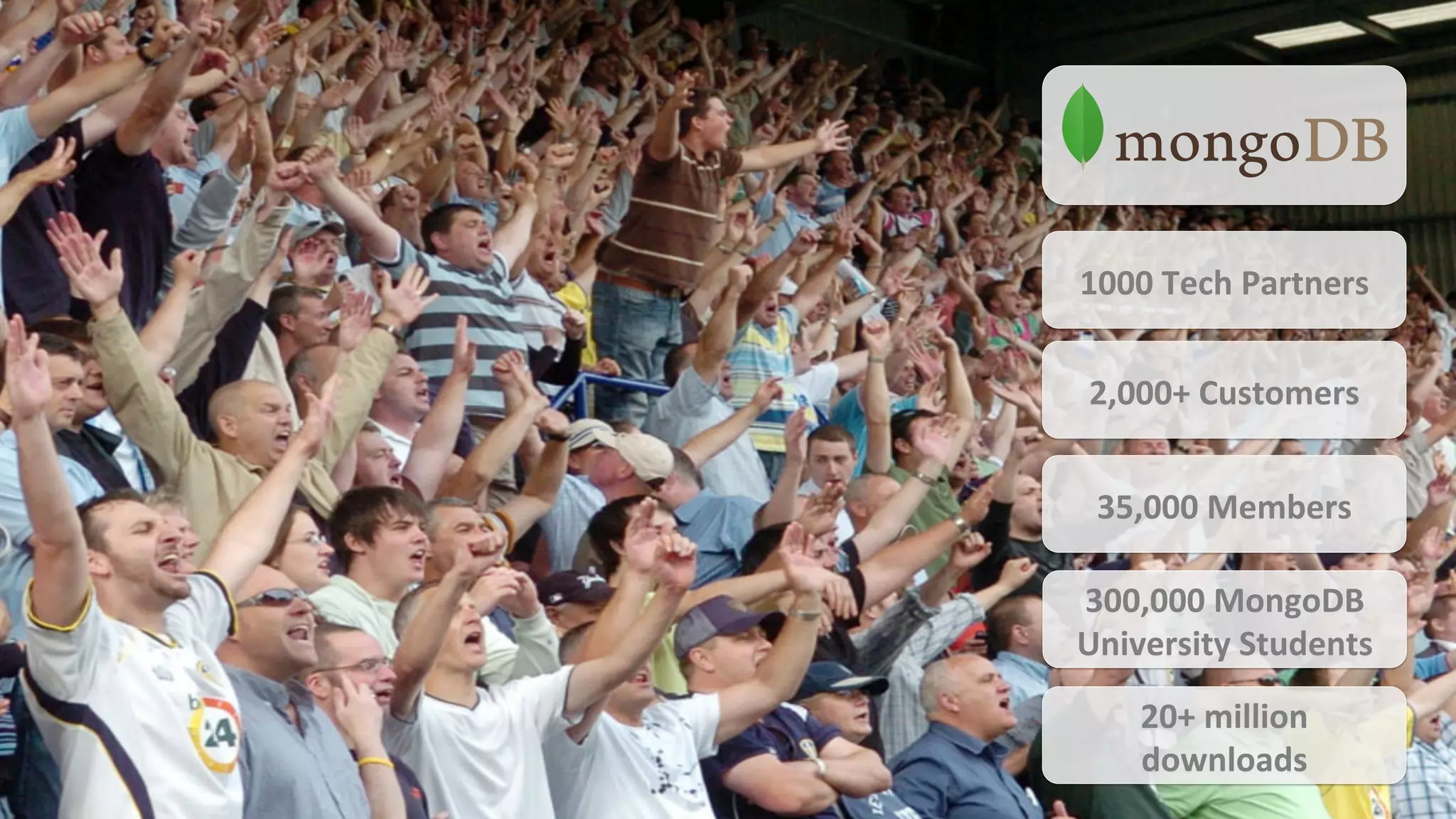 1000	Tech	Partners	
2,000+	Customers	
35,000	Members	
20+	million	
downloads	
300,000	MongoDB	
University	Students	
 
