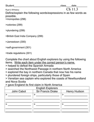 Student__________________________________class____date________
Ryan’s WHistory                                 Ch 11.3
Define/explain the following words/expressions in as few words as
possible.
>monopolies (298)

>colonies (299)

>plundering (299)

>British East India Company (299)

>Jamestown (300)

>self-government (301)

>trade regulations (301)

Complete the chart about English explorers by using the following
items. Write each item under the correct person’s name.
> helped to defeat the Spanish Armada
> searched the Northwest Passage in northern North America
> explored the bay in northern Canada that now has his name
> plundered foreign ships, particularly those of Spain
> Venetian sea captain who explored the coasts of Newfoundland
and Nova Scotia
> gave England its first claim in North America
                           English Explorers
     John Cabot            Sir Francis Drake       Henry Hudson
> _______________ > _______________ > _______________
_________________ _________________ _________________
_________________ _________________ _________________
> _______________ > _______________ > _______________
_________________ _________________ _________________
_________________ _________________ _________________
 