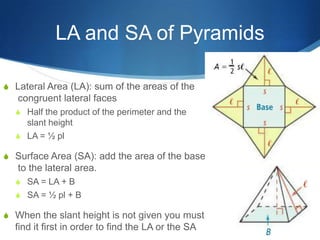 11.3 and11.5 Surface Area and Volume Pyramids | PPTX