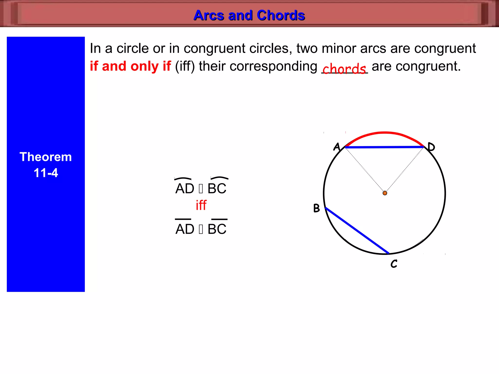 Arcs and ChordsArcs and Chords
Theorem
11-4
In a circle or in congruent circles, two minor arcs are congruent
if and only if (iff) their corresponding ______ are congruent.
B
D
C
A
chords
AD  BC
iff
AD  BC
 
