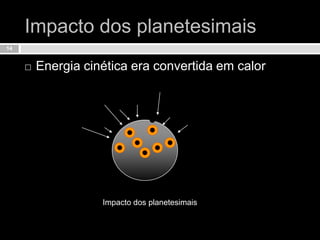 Impacto dos planetesimaisEnergia cinética era convertida em calorImpacto dos planetesimais14