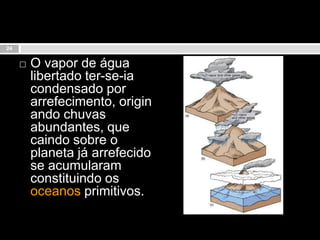 O vapor de água libertado ter-se-ia condensado por arrefecimento, originando chuvas abundantes, que caindo sobre o planeta já arrefecido se acumularam constituindo os oceanos primitivos.24