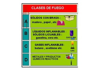 ELIMINAR
ILUSTRACIONES)
 