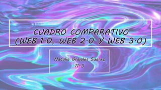 Natalia Grajales Suarez
11-3
CUADRO COMPARATIVO
(WEB 1.0, WEB 2.0 Y WEB 3.0)
 
