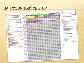 ЗАГРУЗОЧНЫЙ СЕКТОР
 