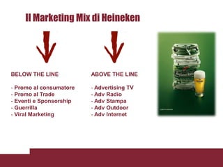 Il Marketing Mix di Heineken




BELOW THE LINE           ABOVE THE LINE

- Promo al consumatore   - Advertising TV
- Promo al Trade         - Adv Radio
- Eventi e Sponsorship   - Adv Stampa
- Guerrilla              - Adv Outdoor
- Viral Marketing        - Adv Internet
 