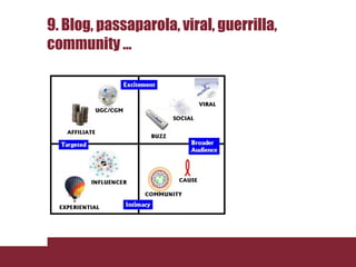 9. Blog, passaparola, viral, guerrilla,
community …
 