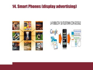 14. Smart Phones (display advertising)
 