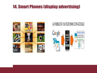 Smart Phones e display advertising




                                     Pagina 97
 
