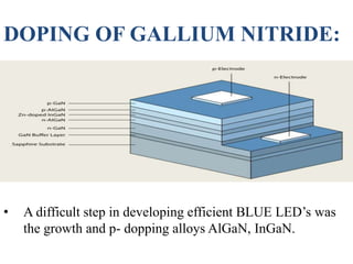 DOPING OF GALLIUM NITRIDE:
• A difficult step in developing efficient BLUE LED’s was
the growth and p- dopping alloys AlGaN, InGaN.
 