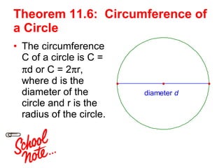 Theorem 11.6:  Circumference of a Circle The circumference C of a circle is C =   d or C = 2  r, where d is the diameter of the circle and r is the radius of the circle. 