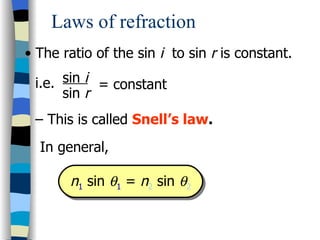 Laws of refraction
• The ratio of the sin i to sin r is constant.

 i.e. sin i = constant
      sin r
 – This is called Snell’s law.
  In general,

       n1 sin θ1 = n2 sin θ2
 