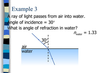Example 3
A ray of light passes from air into water.
Angle of incidence = 30°
What is angle of refraction in water?
                                    nwater = 1.33
                  30°
       air
       water
 