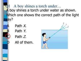 Q1 A boy shines a torch under…
A boy shines a torch under water as shown.
Which one shows the correct path of the light
ray?
A    Path X.
B    Path Y.
C    Path Z.
D    All of them.
 