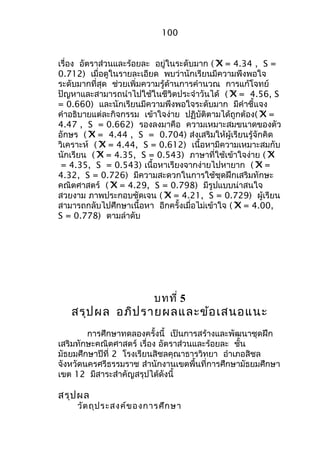 100 
เรื่อง อัตรำส่วนและร้อยละ อยู่ในระดับมำก (x = 4.34 , S = 
0.712) เมื่อดูในรำยละเอียด พบว่ำนักเรียนมีควำมพึงพอใจ 
ระดับมำกที่สุด ช่วยเพิ่มควำมรู้ด้ำนกำรคำำนวณ กำรแก้โจทย์ 
ปัญหำและสำมำรถนำำไปใช้ในชีวิตประจำำวันได้ (x = 4.56, S 
= 0.660) และนักเรียนมีควำมพึงพอใจระดับมำก มีคำำชี้แจง 
คำำอธิบำยแต่ละกิจกรรม เข้ำใจง่ำย ปฏิบัติตำมได้ถูกต้อง(x = 
4.47 , S = 0.662) รองลงมำคือ ควำมเหมำะสมขนำดของตัว 
อักษร (x = 4.44 , S = 0.704) ส่งเสริมให้ผู้เรียนรู้จักคิด 
วิเครำะห์ (x = 4.44, S = 0.612) เนื้อหำมีควำมเหมำะสมกับ 
นักเรียน (x = 4.35, S = 0.543) ภำษำที่ใช้เข้ำใจง่ำย (x 
= 4.35, S = 0.543) เนื้อหำเรียงจำกง่ำยไปหำยำก (x = 
4.32, S = 0.726) มีควำมสะดวกในกำรใช้ชุดฝึกเสริมทักษะ 
คณิตศำสตร์ (x = 4.29, S = 0.798) มีรูปแบบน่ำสนใจ 
สวยงำม ภำพประกอบชัดเจน (x = 4.21, S = 0.729) ผู้เรียน 
สำมำรถกลับไปศึกษำเนื้อหำ อีกครั้งเมื่อไม่เข้ำใจ (x = 4.00, 
S = 0.778) ตำมลำำดับ 
บทที่ 5 
สรุปผล อภิปรำยผลและข้อเสนอแนะ 
กำรศึกษำทดลองครั้งนี้ เป็นกำรสร้ำงและพัฒนำชุดฝึก 
เสริมทักษะคณิตศำสตร์ เรื่อง อัตรำส่วนและร้อยละ ชั้น 
มัธยมศึกษำปีที่ 2 โรงเรียนสิชลคุณำธำรวิทยำ อำำเภอสิชล 
จังหวัดนครศรีธรรมรำช สำำนักงำนเขตพื้นที่กำรศึกษำมัธยมศึกษำ 
เขต 12 มีสำระสำำคัญสรุปได้ดังนี้ 
สรุปผล 
วัตถุประสงค์ของกำรศึกษำ 
 