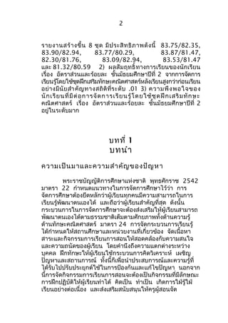 2 
รายงานสร้างขึ้น 8 ชุด มีประสิทธิภาพดังนี้ 83.75/82.35, 
83.90/82.94, 83.77/80.29, 83.87/81.47, 
82.30/81.76, 83.09/82.94, 83.53/81.47 
และ 81.32/80.59 2) ผลสัมฤทธิ์ทางการเรียนของนักเรียน 
เรื่อง อัตราส่วนและร้อยละ ชั้นมัธยมศึกษาปีที่ 2 จากการจัดการ 
เรียนรู้โดยใช้ชุดฝึกเสริมทักษะคณิตศาสตร์หลังเรียนสูงกว่าก่อนเรียน 
อย่างมีนัยสำาคัญทางสถิติที่ระดับ .01 3) ความพึงพอใจของ 
นักเรียนที่มีต่อการจัดการเรียนรู้โดยใช้ชุดฝึกเสริมทักษะ 
คณิตศาสตร์ เรื่อง อัตราส่วนและร้อยละ ชั้นมัธยมศึกษาปีที่ 2 
อยู่ในระดับมาก 
บทที่ 1 
บทนำา 
ความเป็นมาและความสำาคัญของปัญหา 
พระราชบัญญัติการศึกษาแห่งชาติ พุทธศักราช 2542 
มาตรา 22 กำาหนดแนวทางในการจัดการศึกษาไว้ว่า การ 
จัดการศึกษาต้องยึดหลักว่าผู้เรียนทุกคนมีความสามารถในการ 
เรียนรู้พัฒนาตนเองได้ และถือว่าผู้เรียนสำาคัญที่สุด ดังนั้น 
กระบวนการในการจัดการศึกษาจะต้องส่งเสริมให้ผู้เรียนสามารถ 
พัฒนาตนเองได้ตามธรรมชาติเต็มตามศักยภาพทั้งด้านความรู้ 
ด้านทักษะคณิตศาสตร์ มาตรา 24 การจัดกระบวนการเรียนรู้ 
ได้กำาหนดให้สถานศึกษาและหน่วยงานที่เกี่ยวข้อง จัดเนื้อหา 
สาระและกิจกรรมการเรียนการสอนให้สอดคล้องกับความสนใจ 
และความถนัดของผู้เรียน โดยคำานึงถึงความแตกต่างระหว่าง 
บุคคล ฝึกทักษะให้ผู้เรียนใช้กระบวนการคิดวิเคราะห์ เผชิญ 
ปัญหาและสถานการณ์ ทั้งนี้ก็เพื่อนำาประสบการณ์และความรู้ที่ 
ได้รับไปปรับประยุกต์ใช้ในการป้องกันและแก้ไขปัญหา นอกจาก 
นี้การจัดกิจกรรมการเรียนการสอนจะต้องเป็นกิจกรรมที่มีลักษณะ 
การฝึกปฏิบัติให้ผู้เรียนทำาได้ คิดเป็น ทำาเป็น เกิดการใฝ่รู้ใฝ่ 
เรียนอย่างต่อเนื่อง และส่งเสริมสนับสนุนให้ครูผู้สอนจัด 
 