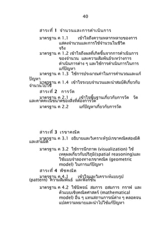 40 
สาระที่ 1 จำานวนและการดำาเนินการ 
มาตรฐาน ค 1.1 เข้าใจถึงความหลากหลายของการ 
แสดงจำานวนและการใช้จำานวนในชีวิต 
จริง 
มาตรฐาน ค 1.2 เข้าใจถึงผลที่เกิดขึ้นจากการดำาเนินการ 
ของจำานวน และความสัมพันธ์ระหว่างการ 
ดำาเนินการต่าง ๆ และใช้การดำาเนินการในการ 
แก้ปัญหา 
มาตรฐาน ค 1.3 ใช้การประมาณค่าในการคำานวณและแก้ 
ปัญหา 
มาตรฐาน ค 1.4 เข้าใจระบบจำานวนและนำาสมบัติเกี่ยวกับ 
จำานวนไปใช้ 
สาระที่ 2 การวัด 
มาตรฐาน ค 2.1 เข้าใจพื้นฐานเกี่ยวกับการวัด วัด 
และคาดคะเนขนาดของสิ่งที่ต้องการวัด 
มาตรฐาน ค 2.2 แก้ปัญหาเกี่ยวกับการวัด 
สาระที่ 3 เรขาคณิต 
มาตรฐาน ค 3.1 อธิบายและวิเคราะห์รูปเรขาคณิตสองมิติ 
และสามมิติ 
มาตรฐาน ค 3.2 ใช้การนึกภาพ (visualization) ใช้ 
เหตุผลเกี่ยวกับปริภูมิ(spatial reasoning)และ 
ใช้แบบจำาลองทางเรขาคณิต (geometric 
model) ในการแก้ปัญหา 
สาระที่ 4 พีชคณิต 
มาตรฐาน ค 4.1 เข้าใจและวิเคราะห์แบบรูป 
(pattern) ความสัมพันธ์ และฟังก์ชัน 
มาตรฐาน ค 4.2 ใช้นิพจน์ สมการ อสมการ กราฟ และ 
ตัวแบบเชิงคณิตศาสตร์ (mathematical 
model) อื่น ๆ แทนสถานการณ์ต่าง ๆ ตลอดจน 
แปลความหมายและนำาไปใช้แก้ปัญหา 
 