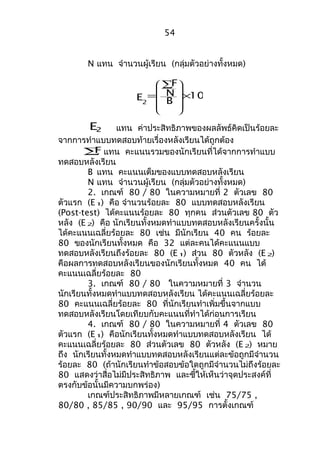 54 
N แทน จำานวนผู้เรียน (กลุ่มตัวอย่างทั้งหมด) 
100 
F 
B N 
E2 
ö 
´ 
å 
æ 
= 
÷ ÷ ÷ ÷ 
ø 
ç ç ç ç 
è 
E2 แทน ค่าประสิทธิภาพของผลลัพธ์คิดเป็นร้อยละ 
จากการทำาแบบทดสอบท้ายเรื่องหลังเรียนได้ถูกต้อง 
åF แทน คะแนนรวมของนักเรียนที่ได้จากการทำาแบบ 
ทดสอบหลังเรียน 
B แทน คะแนนเต็มของแบบทดสอบหลังเรียน 
N แทน จำานวนผู้เรียน (กลุ่มตัวอย่างทั้งหมด) 
2. เกณฑ์ 80 / 80 ในความหมายที่ 2 ตัวเลข 80 
ตัวแรก (E1) คือ จำานวนร้อยละ 80 แบบทดสอบหลังเรียน 
(Post-test) ได้คะแนนร้อยละ 80 ทุกคน ส่วนตัวเลข 80 ตัว 
หลัง (E2) คือ นักเรียนทั้งหมดทำาแบบทดสอบหลังเรียนครั้งนั้น 
ได้คะแนนเฉลี่ยร้อยละ 80 เช่น มีนักเรียน 40 คน ร้อยละ 
80 ของนักเรียนทั้งหมด คือ 32 แต่ละคนได้คะแนนแบบ 
ทดสอบหลังเรียนถึงร้อยละ 80 (E1) ส่วน 80 ตัวหลัง (E2) 
คือผลการทดสอบหลังเรียนของนักเรียนทั้งหมด 40 คน ได้ 
คะแนนเฉลี่ยร้อยละ 80 
3. เกณฑ์ 80 / 80 ในความหมายที่ 3 จำานวน 
นักเรียนทั้งหมดทำาแบบทดสอบหลังเรียน ได้คะแนนเฉลี่ยร้อยละ 
80 คะแนนเฉลี่ยร้อยละ 80 ที่นักเรียนทำาเพิ่มขึ้นจากแบบ 
ทดสอบหลังเรียนโดยเทียบกับคะแนนที่ทำาได้ก่อนการเรียน 
4. เกณฑ์ 80 / 80 ในความหมายที่ 4 ตัวเลข 80 
ตัวแรก (E1) คือนักเรียนทั้งหมดทำาแบบทดสอบหลังเรียน ได้ 
คะแนนเฉลี่ยร้อยละ 80 ส่วนตัวเลข 80 ตัวหลัง (E2) หมาย 
ถึง นักเรียนทั้งหมดทำาแบบทดสอบหลังเรียนแต่ละข้อถูกมีจำานวน 
ร้อยละ 80 (ถ้านักเรียนทำาข้อสอบข้อใดถูกมีจำานวนไม่ถึงร้อยละ 
80 แสดงว่าสื่อไม่มีประสิทธิภาพ และชี้ให้เห็นว่าจุดประสงค์ที่ 
ตรงกับข้อนั้นมีความบกพร่อง) 
เกณฑ์ประสิทธิภาพมีหลายเกณฑ์ เช่น 75/75 , 
80/80 , 85/85 , 90/90 และ 95/95 การตั้งเกณฑ์ 
 