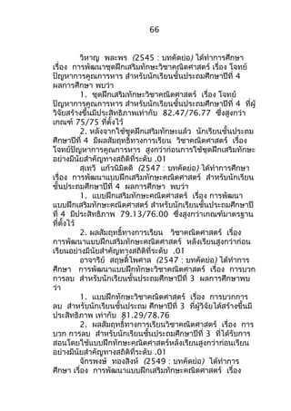 66 
วิหาญ พละพร (2545 : บทคัดย่อ) ได้ทำาการศึกษา 
เรื่อง การพัฒนาชุดฝึกเสริมทักษะวิชาคณิตศาสตร์ เรื่อง โจทย์ 
ปัญหาการคูณการหาร สำาหรับนักเรียนชั้นประถมศึกษาปีที่ 4 
ผลการศึกษา พบว่า 
1. ชุดฝึกเสริมทักษะวิชาคณิตศาสตร์ เรื่อง โจทย์ 
ปัญหาการคูณการหาร สำาหรับนักเรียนชั้นประถมศึกษาปีที่ 4 ที่ผู้ 
วิจัยสร้างขึ้นมีประสิทธิภาพเท่ากับ 82.47/76.77 ซึ่งสูงกว่า 
เกณฑ์ 75/75 ที่ตั้งไว้ 
2. หลังจากใช้ชุดฝึกเสริมทักษะแล้ว นักเรียนชั้นประถม 
ศึกษาปีที่ 4 มีผลสัมฤทธิ์ทางการเรียน วิชาคณิตศาสตร์ เรื่อง 
โจทย์ปัญหาการคูณการหาร สูงกว่าก่อนการใช้ชุดฝึกเสริมทักษะ 
อย่างมีนัยสำาคัญทางสถิติที่ระดับ .01 
สุเทวี แก้วนิมิตดี (2547 : บทคัดย่อ) ได้ทำาการศึกษา 
เรื่อง การพัฒนาแบบฝึกเสริมทักษะคณิตศาสตร์ สำาหรับนักเรียน 
ชั้นประถมศึกษาปีที่ 4 ผลการศึกษา พบว่า 
1. แบบฝึกเสริมทักษะคณิตศาสตร์ เรื่อง การพัฒนา 
แบบฝึกเสริมทักษะคณิตศาสตร์ สำาหรับนักเรียนชั้นประถมศึกษาปี 
ที่ 4 มีประสิทธิภาพ 79.13/76.00 ซึ่งสูงกว่าเกณฑ์มาตรฐาน 
ที่ตั้งไว้ 
2. ผลสัมฤทธิ์ทางการเรียน วิชาคณิตศาสตร์ เรื่อง 
การพัฒนาแบบฝึกเสริมทักษะคณิตศาสตร์ หลังเรียนสูงกว่าก่อน 
เรียนอย่างมีนัยสำาคัญทางสถิติที่ระดับ .01 
อาจารีย์ สฤษดิ์ไพศาล (2547 : บทคัดย่อ) ได้ทำาการ 
ศึกษา การพัฒนาแบบฝึกทักษะวิชาคณิตศาสตร์ เรื่อง การบวก 
การลบ สำาหรับนักเรียนชั้นประถมศึกษาปีที่ 3 ผลการศึกษาพบ 
ว่า 
1. แบบฝึกทักษะวิชาคณิตศาสตร์ เรื่อง การบวกการ 
ลบ สำาหรับนักเรียนชั้นประถม ศึกษาปีที่ 3 ที่ผู้วิจัยได้สร้างขึ้นมี 
ประสิทธิภาพ เท่ากับ 81.29/78.76 
2. ผลสัมฤทธิ์ทางการเรียนวิชาคณิตศาสตร์ เรื่อง การ 
บวก การลบ สำาหรับนักเรียนชั้นประถมศึกษาปีที่ 3 ที่ได้รับการ 
สอนโดยใช้แบบฝึกทักษะคณิตศาสตร์หลังเรียนสูงกว่าก่อนเรียน 
อย่างมีนัยสำาคัญทางสถิติที่ระดับ .01 
จักรพงษ์ ทองสิงห์ (2549 : บทคัดย่อ) ได้ทำาการ 
ศึกษา เรื่อง การพัฒนาแบบฝึกเสริมทักษะคณิตศาสตร์ เรื่อง 
 