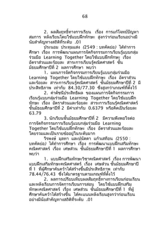 68 
2. ผลสัมฤทธิ์ทางการเรียน เรื่อง การแก้โจทย์ปัญหา 
สมการ หลังเรียนโดยใช้แบบฝึกทักษะ สูงกว่าก่อนเรียนอย่างมี 
นัยสำาคัญทางสถิติที่ระดับ .01 
ประนอม ประทุมแสง (2549 : บทคัดย่อ) ได้ทำาการ 
ศึกษา เรื่อง การพัฒนาแผนการจัดกิจกรรมการเรียนรู้แบบกลุ่ม 
ร่วมมือ Learning Together โดยใช้แบบฝึกทักษะ เรื่อง 
อัตราส่วนและร้อยละ สาระการเรียนรู้คณิตศาสตร์ ชั้น 
มัธยมศึกษาปีที่ 2 ผลการศึกษา พบว่า 
1. แผนการจัดกิจกรรมการเรียนรู้แบบกลุ่มร่วมมือ 
Learning Together โดยใช้แบบฝึกทักษะ เรื่อง อัตราส่วน 
และร้อยละ สาระการเรียนรู้คณิตศาสตร์ ชั้นมัธยมศึกษาปีที่ 2 มี 
ประสิทธิภาพ เท่ากับ 84.30/77.30 ซึ่งสูงกว่าเกณฑ์ที่ตั้งไว้ 
2. ค่าดัชนีประสิทธิผล ของแผนการจัดกิจกรรมการ 
เรียนรู้แบบกลุ่มร่วมมือ Learning Together โดยใช้แบบฝึก 
ทักษะ เรื่อง อัตราส่วนและร้อยละ สาระการเรียนรู้คณิตศาสตร์ 
ชั้นมัธยมศึกษาปีที่ 2 มีค่าเท่ากับ 0.6379 หรือคิดเป็นร้อยละ 
63.79 
3. นักเรียนชั้นมัธยมศึกษาปีที่ 2 มีความพึงพอใจต่อ 
การจัดกิจกรรมการเรียนรู้แบบกลุ่มร่วมมือ Learning 
Together โดยใช้แบบฝึกทักษะ เรื่อง อัตราส่วนและร้อยละ 
โดยรวมและเป็นรายข้ออยู่ในระดับมาก 
วีรพงษ์ มุลทา และปนัดดา แก้วเสทือน (2550 : 
บทคัดย่อ) ได้ทำาการศึกษา เรื่อง การพัฒนาแบบฝึกเสริมทักษะ 
คณิตศาสตร์ เรื่อง เศษส่วน ชั้นมัธยมศึกษาปีที่ 1 ผลการศึกษา 
พบว่า 
1. แบบฝึกเสริมทักษะวิชาคณิตศาสตร์ เรื่อง การพัฒนา 
แบบฝึกเสริมทักษะคณิตศาสตร์ เรื่อง เศษส่วน ชั้นมัธยมศึกษาปี 
ที่ 1 ที่ผู้ศึกษาค้นคว้าได้สร้างขึ้นมีประสิทธิภาพ เท่ากับ 
78.44/76.43 ซึ่งได้มาตรฐานตามเกณฑ์ที่ตั้งไว้ 
2. ผลการเปรียบเทียบผลสัมฤทธิ์ทางการเรียนก่อนเรียน 
และหลังเรียนการจัดการเรียนการสอน โดยใช้แบบฝึกเสริม 
ทักษะคณิตศาสตร์ เรื่อง เศษส่วน ชั้นมัธยมศึกษาปีที่ 1 ที่ผู้ 
ศึกษาค้นคว้าได้สร้างขึ้น ได้คะแนนหลังเรียนสูงกว่าก่อนเรียน 
อย่างมีนัยสำาคัญทางสถิติที่ระดับ .01 
 