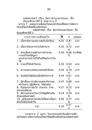 99 
คณิตศำสตร์ เรื่อง อัตรำส่วนและร้อยละ ชั้น 
มัธยมศึกษำปีที่ 2 ดังตำรำง 7 
ตำรำง 7 แสดงควำมพึงพอใจของนักเรียนที่มีต่อกำรจัดกำร 
เรียนรู้โดยใช้ชุดฝึกเสริมทักษะ 
คณิตศำสตร์ เรื่อง อัตรำส่วนและร้อยละ ชั้น 
มัธยมศึกษำปีที่ 2 
รำยกำรควำมพึงพอใจ x S แปลผล 
1. เนื้อหำมีควำมเหมำะสมกับนักเรียน 4.35 0.81 
2 
มำก 
2. เนื้อหำเรียงจำกง่ำยไปหำยำก 4.32 0.72 
6 
มำก 
3. ช่วยเพิ่มควำมรู้ด้ำนกำรคำำนวณ 
กำรแก้โจทย์ปัญหำ 
และสำมำรถนำำไปใช้ในชีวิตประจำำวัน 
ได้ 
4.56 0.66 
0 
มำกที่สุด 
4. ภำษำที่ใช้เข้ำใจง่ำย 4.35 0.54 
3 
มำก 
5. ควำมเหมำะสมขนำดของตัวอักษร 4.44 0.70 
4 
มำก 
6. ส่งเสริมให้ผู้เรียนรู้จักคิดวิเครำะห์ 4.44 0.61 
2 
มำก 
7. มีคำำชี้แจง คำำอธิบำยแต่ละกิจกรรม 
เข้ำใจง่ำย ปฏิบัติตำม ได้ถูกต้อง 
4.47 0.66 
2 
มำก 
8. มีรูปแบบน่ำสนใจ สวยงำม ภำพ 
ประกอบชัดเจน 
4.21 0.72 
9 
มำก 
9. มีควำมสะดวกในกำรใช้ชุดฝึกเสริม 
ทักษะคณิตศำสตร์ 
4.29 0.79 
8 
มำก 
10. ผู้เรียนสำมำรถกลับไปศึกษำเนื้อหำ 
อีกครั้งเมื่อไม่เข้ำใจ 
4.00 0.77 
8 
มำก 
รวม 4.34 
0.71 
2 มำก 
จำกตำรำง 7 พบว่ำ ในภำพรวมนักเรียนมีควำมพึง 
พอใจต่อกำรจัดกำรเรียนรู้โดยใช้ชุดฝึกเสริมทักษะคณิตศำสตร์ 
 