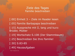 Ziele des Tages
Familie beschreiben
[:00] Einheit 3 – Ziele im Reader lesen
[:05] Familie Barbapapa beschreiben
[:15] Aussprache mit Ü, lang und kurz:
Brüder, Mütter
[:19] Wortschatz S.108 (Der Stammbaum)
[:25] Beschreiben Sie Ihre Familie!
[:30] S.83-85
[:49] Hausaufgaben
Nov 5 Session 39
 