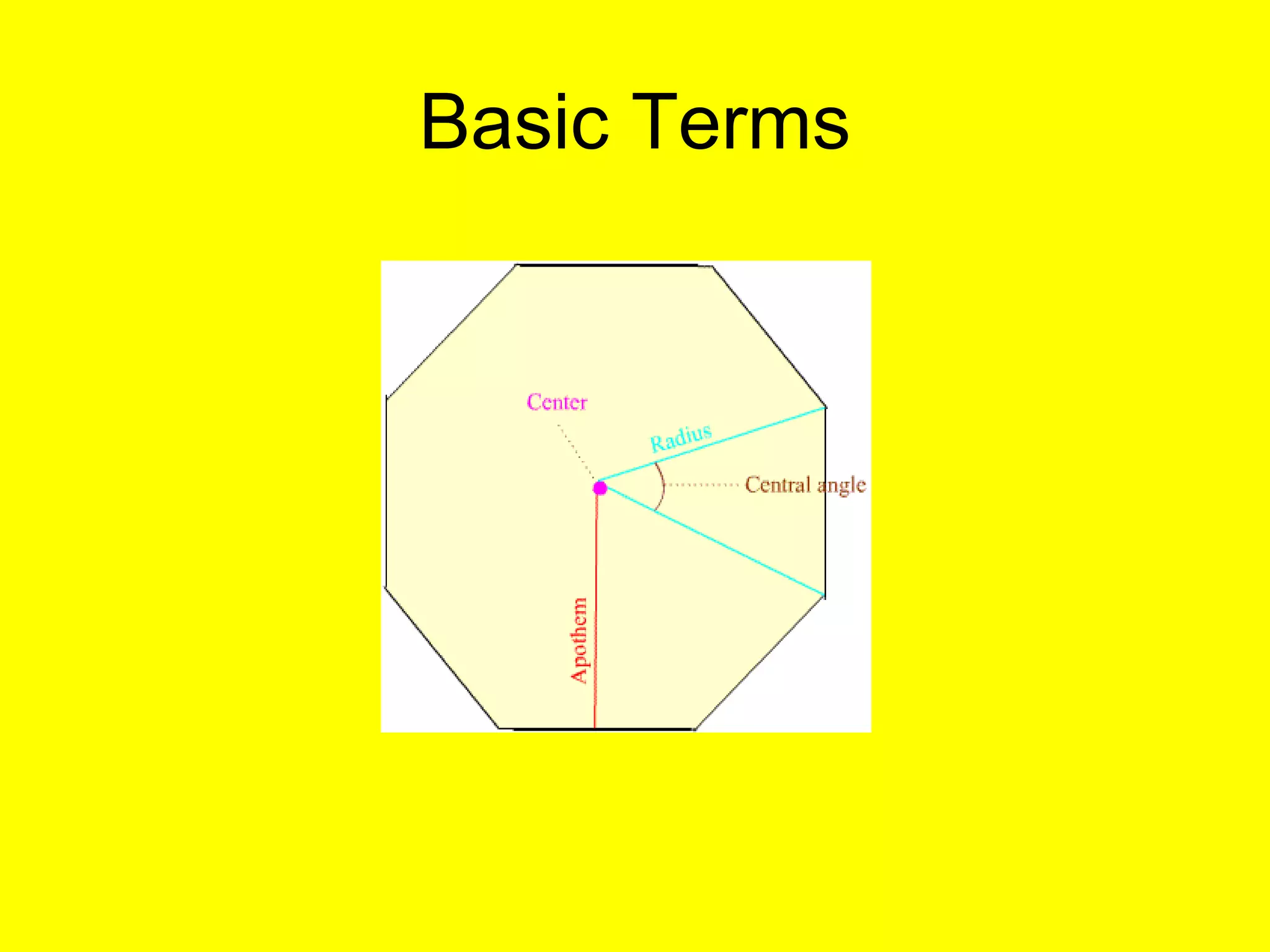 Basic Terms 