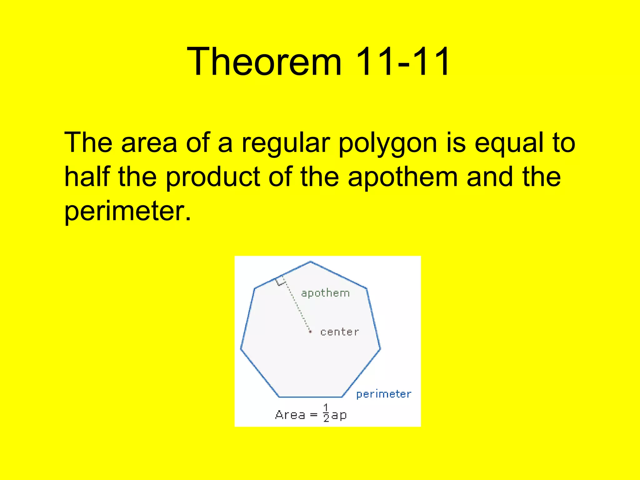 Theorem 11-11 The area of a regular polygon is equal to half the product of the apothem and the perimeter.  