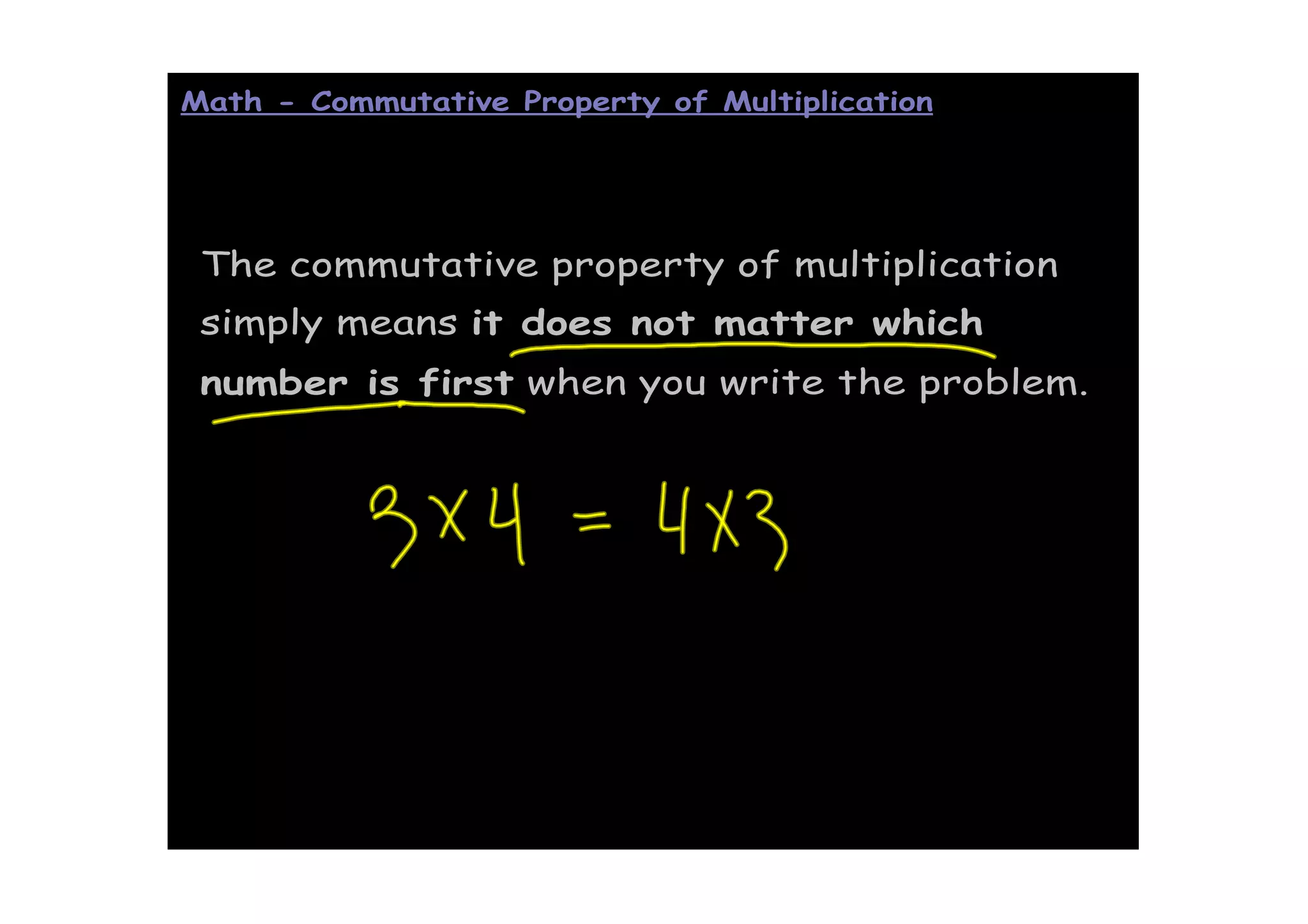 Math - Commutative Property of Multiplication




 The commutative property of multiplication
 simply means it does not matter which
 number is first when you write the problem.
 