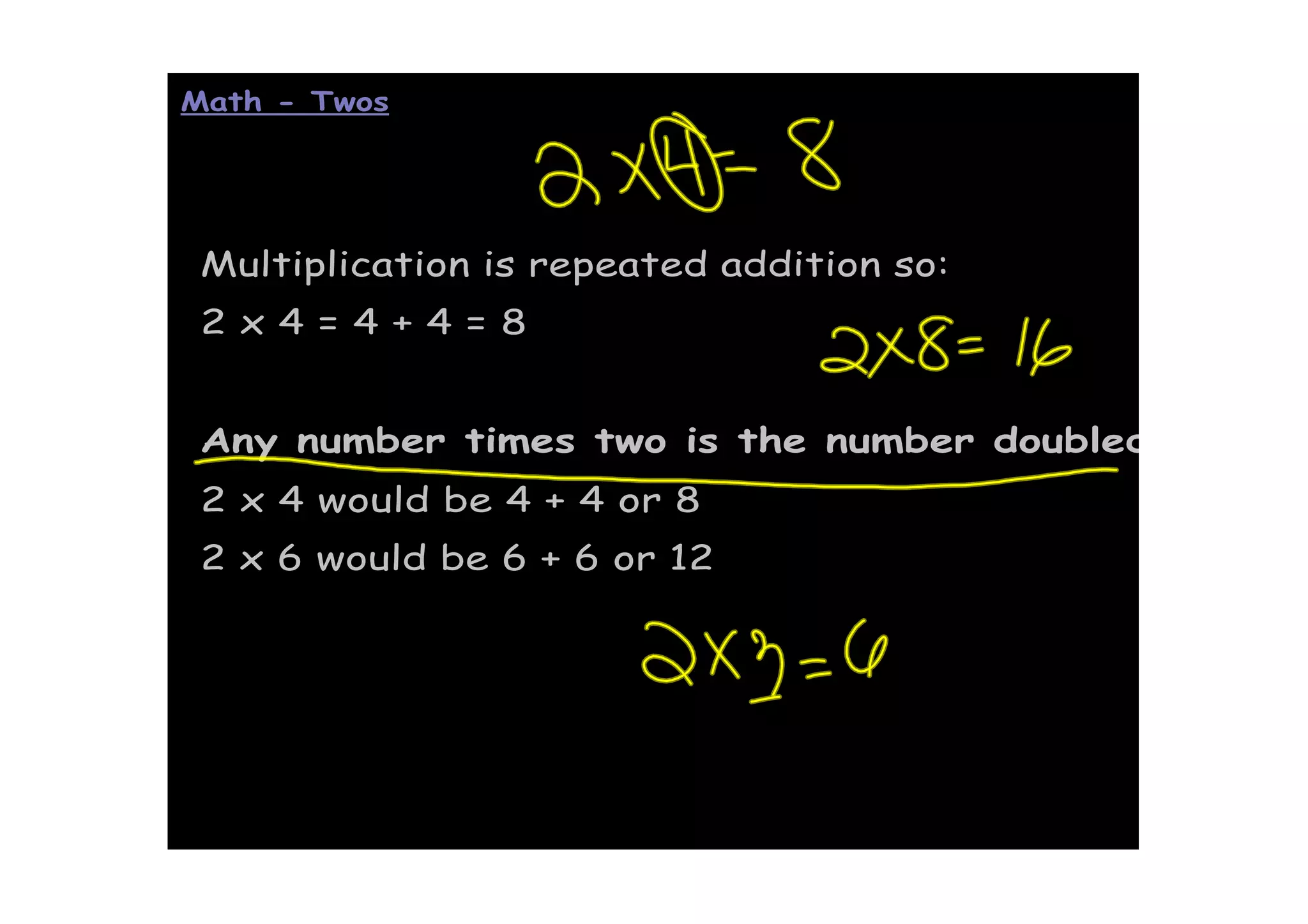 Math - Twos




 Multiplication is repeated addition so:
 2x4=4+4=8


 Any number times two is the number doubled!
 2 x 4 would be 4 + 4 or 8
 2 x 6 would be 6 + 6 or 12
 