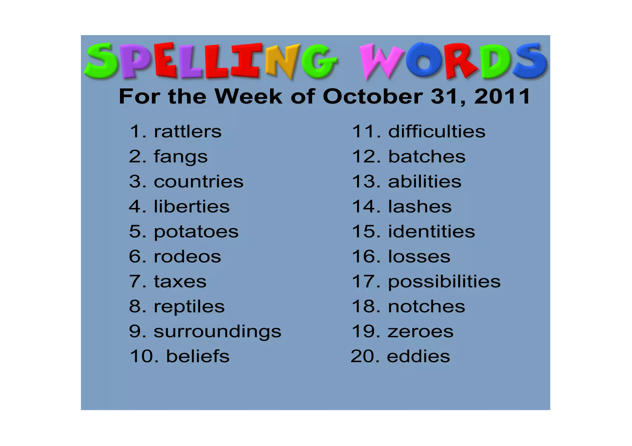 For the Week of October 31, 2011
1. rattlers       11. difficulties
2. fangs          12. batches
3. countries      13. abilities
4. liberties      14. lashes
5. potatoes       15. identities
6. rodeos         16. losses
7. taxes          17. possibilities
8. reptiles       18. notches
9. surroundings   19. zeroes
10. beliefs       20. eddies
 
