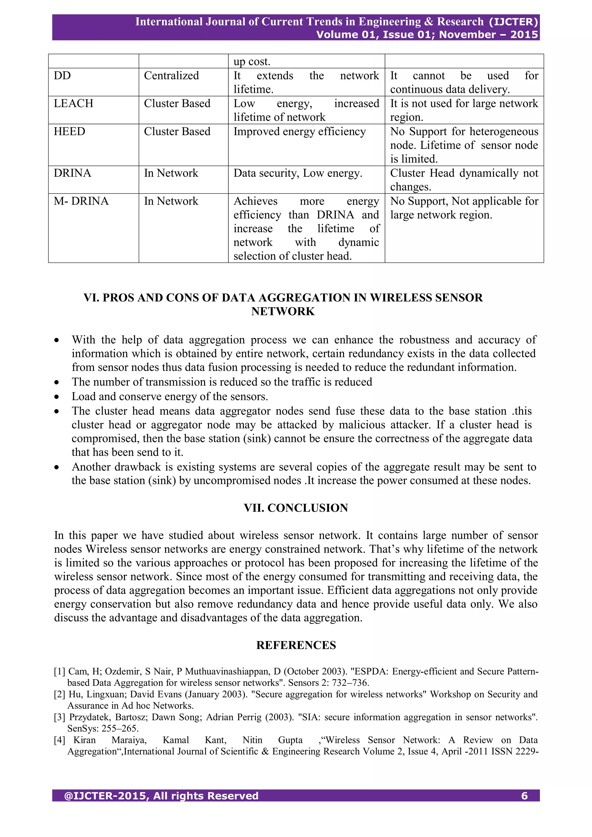 International Journal of Current Trends in Engineering & Research (IJCTER)
Volume 01, Issue 01; November – 2015
@IJCTER-2015, All rights Reserved 6
up cost.
DD Centralized It extends the network
lifetime.
It cannot be used for
continuous data delivery.
LEACH Cluster Based Low energy, increased
lifetime of network
It is not used for large network
region.
HEED Cluster Based Improved energy efficiency No Support for heterogeneous
node. Lifetime of sensor node
is limited.
DRINA In Network Data security, Low energy. Cluster Head dynamically not
changes.
M- DRINA In Network Achieves more energy
efficiency than DRINA and
increase the lifetime of
network with dynamic
selection of cluster head.
No Support, Not applicable for
large network region.
VI. PROS AND CONS OF DATA AGGREGATION IN WIRELESS SENSOR
NETWORK
 With the help of data aggregation process we can enhance the robustness and accuracy of
information which is obtained by entire network, certain redundancy exists in the data collected
from sensor nodes thus data fusion processing is needed to reduce the redundant information.
 The number of transmission is reduced so the traffic is reduced
 Load and conserve energy of the sensors.
 The cluster head means data aggregator nodes send fuse these data to the base station .this
cluster head or aggregator node may be attacked by malicious attacker. If a cluster head is
compromised, then the base station (sink) cannot be ensure the correctness of the aggregate data
that has been send to it.
 Another drawback is existing systems are several copies of the aggregate result may be sent to
the base station (sink) by uncompromised nodes .It increase the power consumed at these nodes.
VII. CONCLUSION
In this paper we have studied about wireless sensor network. It contains large number of sensor
nodes Wireless sensor networks are energy constrained network. That’s why lifetime of the network
is limited so the various approaches or protocol has been proposed for increasing the lifetime of the
wireless sensor network. Since most of the energy consumed for transmitting and receiving data, the
process of data aggregation becomes an important issue. Efficient data aggregations not only provide
energy conservation but also remove redundancy data and hence provide useful data only. We also
discuss the advantage and disadvantages of the data aggregation.
REFERENCES
[1] Cam, H; Ozdemir, S Nair, P Muthuavinashiappan, D (October 2003). "ESPDA: Energy-efficient and Secure Pattern-
based Data Aggregation for wireless sensor networks". Sensors 2: 732–736.
[2] Hu, Lingxuan; David Evans (January 2003). "Secure aggregation for wireless networks" Workshop on Security and
Assurance in Ad hoc Networks.
[3] Przydatek, Bartosz; Dawn Song; Adrian Perrig (2003). "SIA: secure information aggregation in sensor networks".
SenSys: 255–265.
[4] Kiran Maraiya, Kamal Kant, Nitin Gupta ,“Wireless Sensor Network: A Review on Data
Aggregation“,International Journal of Scientific & Engineering Research Volume 2, Issue 4, April -2011 ISSN 2229-
 