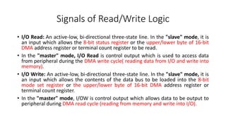 Signals of Read/Write Logic
• I/O Read: An active-low, bi-directional three-state line. In the "slave" mode, it is
an input which allows the 8-bit status register or the upper/lower byte of 16-bit
DMA address register or terminal count register to be read.
• In the "master" mode, I/O Read is control output which is used to access data
from peripheral during the DMA write cycle( reading data from I/O and write into
memory).
• I/O Write: An active-low, bi-directional three-state line. In the "slave" mode, it is
an input which allows the contents of the data bus to be loaded into the 8-bit
mode set register or the upper/lower byte of 16-bit DMA address register or
terminal count register.
• In the "master" mode, I/OW is control output which allows data to be output to
peripheral during DMA read cycle (reading from memory and write into I/O).
 