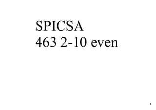 11 8 Geometric Probability