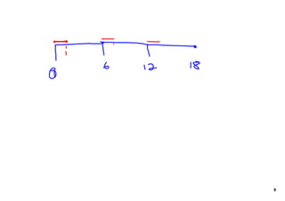 11 8 Geometric Probability