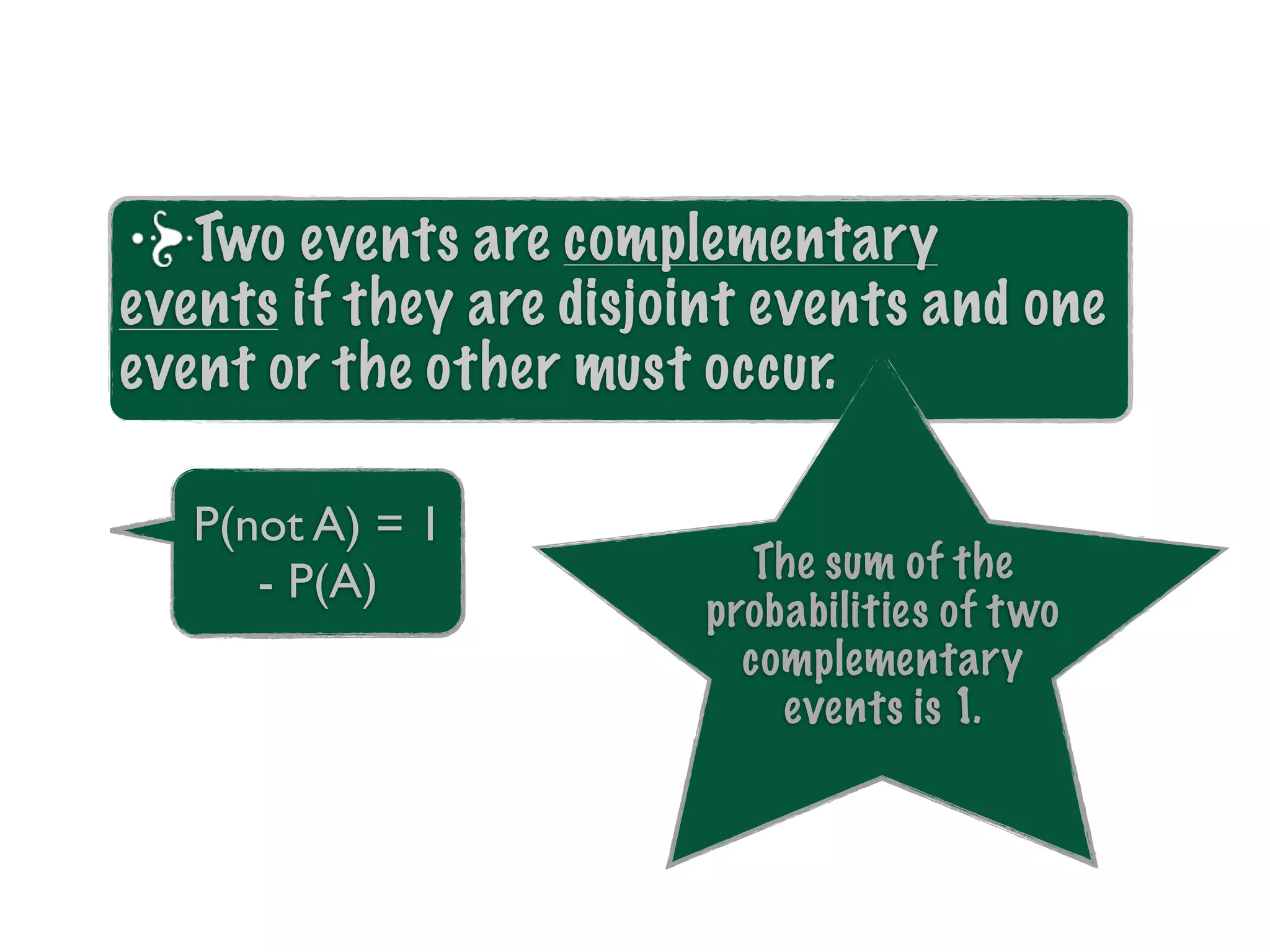 Two events are complementary
events if they are disjoint events and one
event or the other must occur.

   P(not A) = 1
      - P(A)                The sum of the
                         probabilities of t wo
                           complementary
                             events is 1.
 